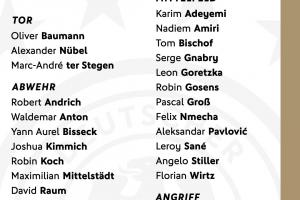 开云体育-将战葡萄牙！德国名单：维尔茨&amp;萨内&amp;格纳布里入选，穆西亚拉缺席